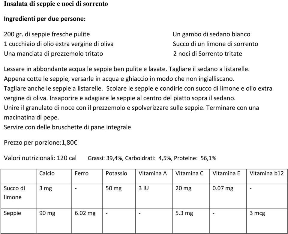 abbondante acqua le seppie ben pulite e lavate. Tagliare il sedano a listarelle. Appena cotte le seppie, versarle in acqua e ghiaccio in modo che non ingialliscano.