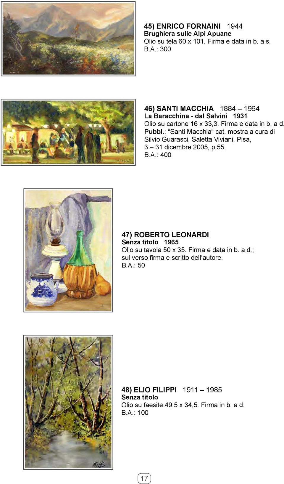 B.A.: 400 47) ROBERTO LEONARDI 1965 Olio su tavola 50 x 35. Firma e data in b. a d.; sul verso firma e scritto dell autore. B.A.: 50 48) ELIO FILIPPI 1911 1985 Olio su faesite 49,5 x 34,5.