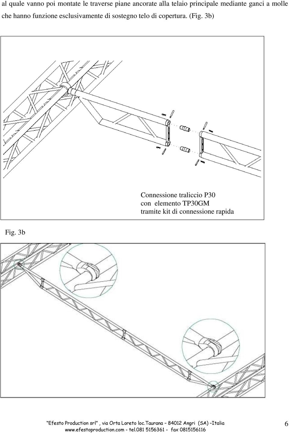 esclusivamente di sostegno telo di copertura. (Fig.