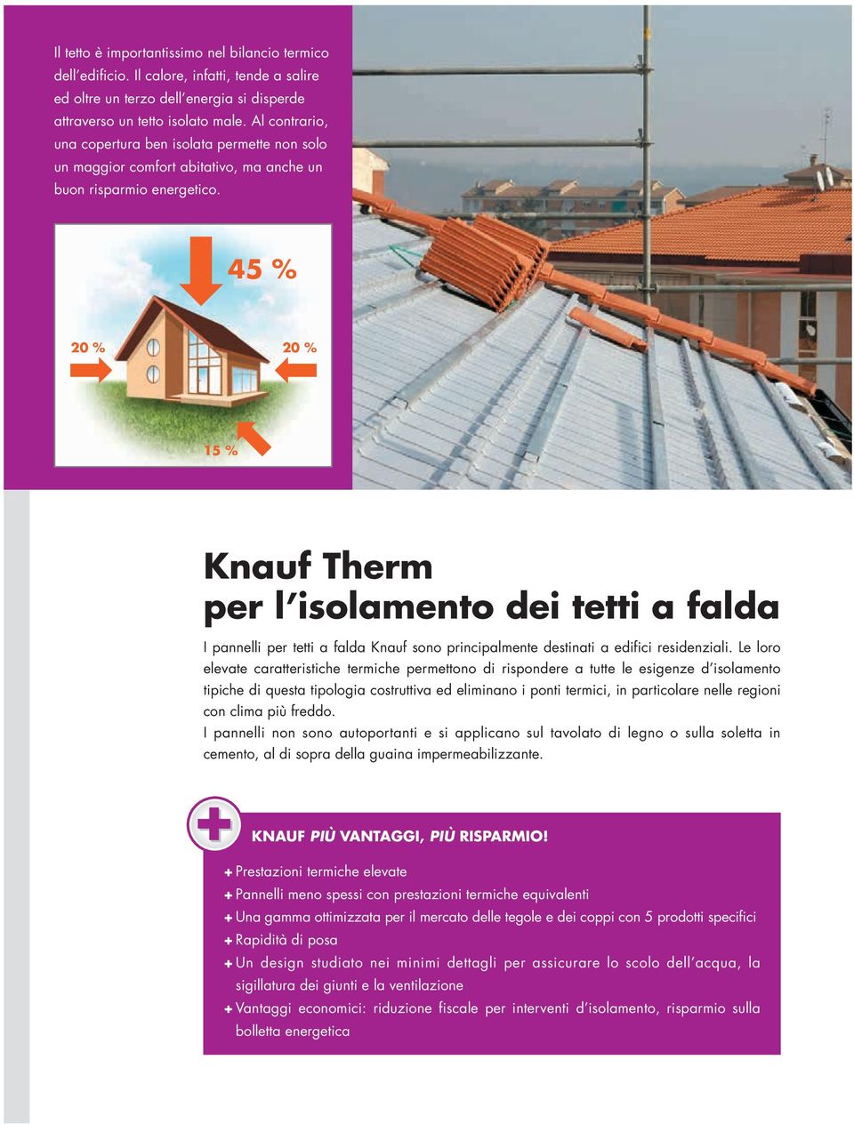 45 % 20 % 20 % 15 % Knauf Therm per l isolamento dei tetti a falda I pannelli per tetti a falda Knauf sono principalmente destinati a edifici residenziali.
