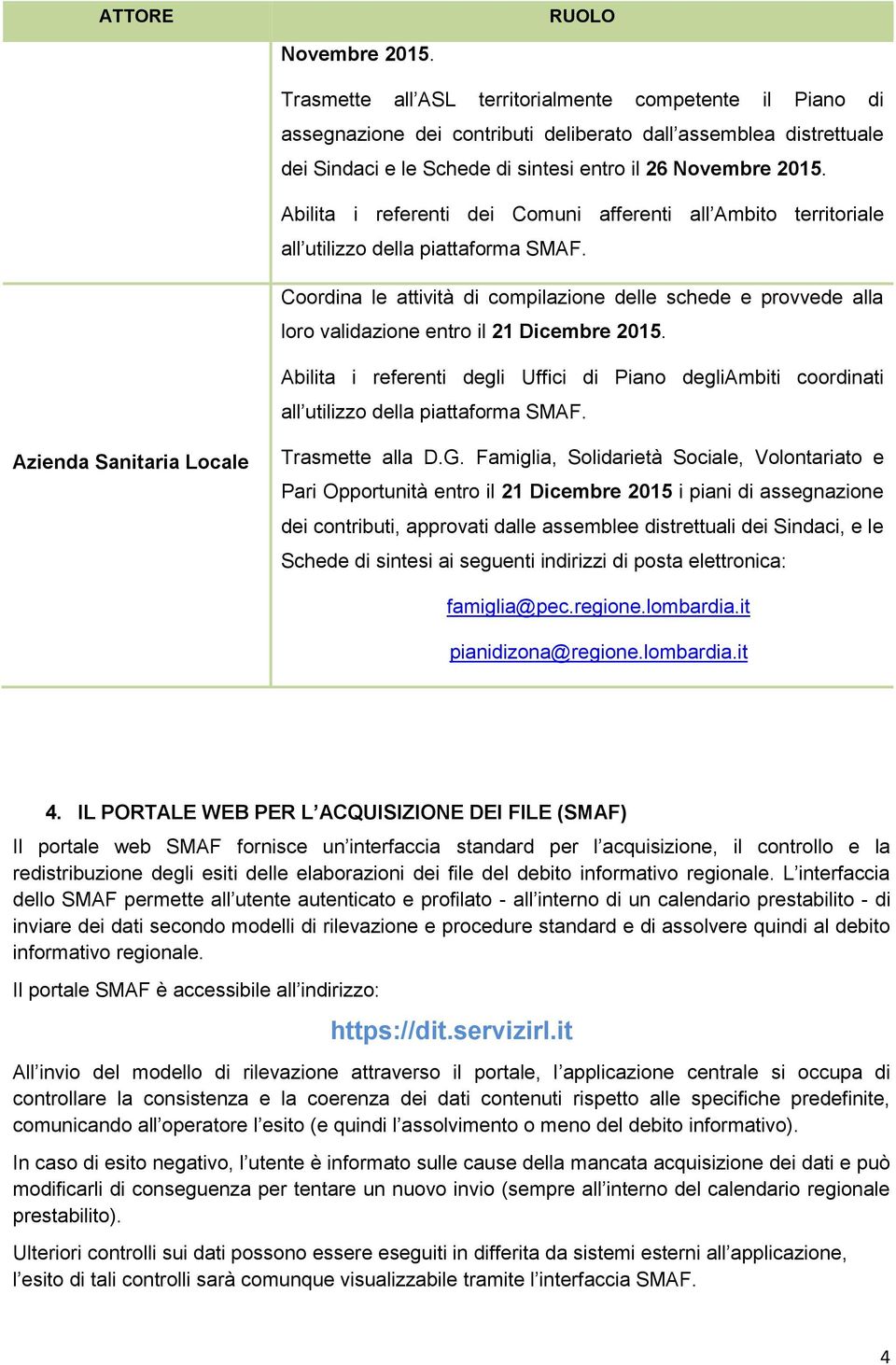 Abilita i referenti dei Comuni afferenti all Ambito territoriale all utilizzo della piattaforma SMAF.