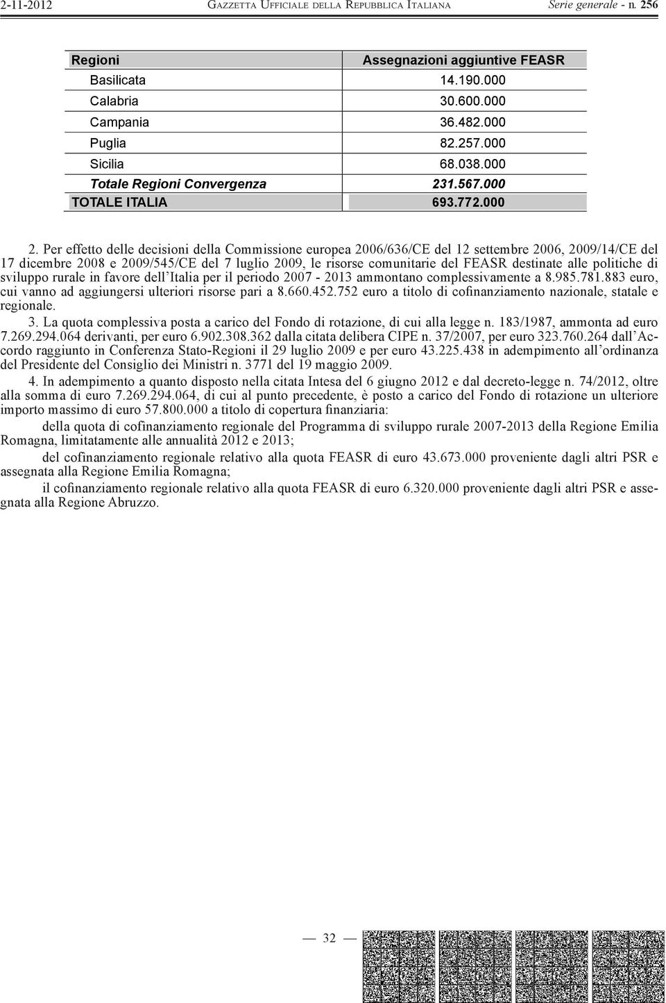 Per effetto delle decisioni della Commissione europea 2006/636/CE del 12 settembre 2006, 2009/14/CE del 17 dicembre 2008 e 2009/545/CE del 7 luglio 2009, le risorse comunitarie del FEASR destinate