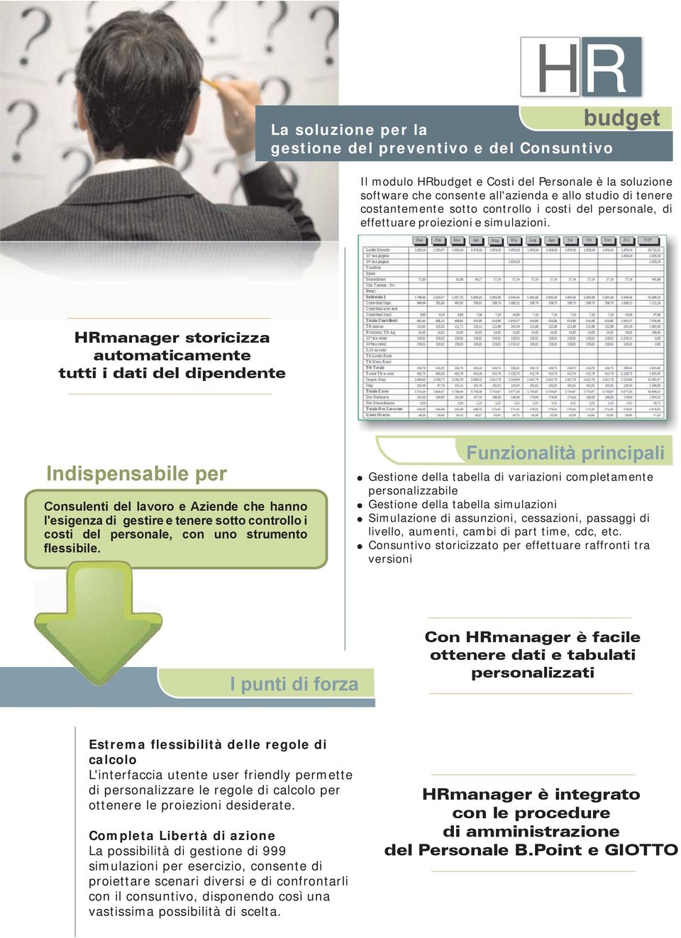 manager storicizza automaticamente tutti i dati del dipendente Consulenti del lavoro e Aziende che hanno l'esigenza di gestire e tenere sotto controllo i costi del personale, con uno strumento