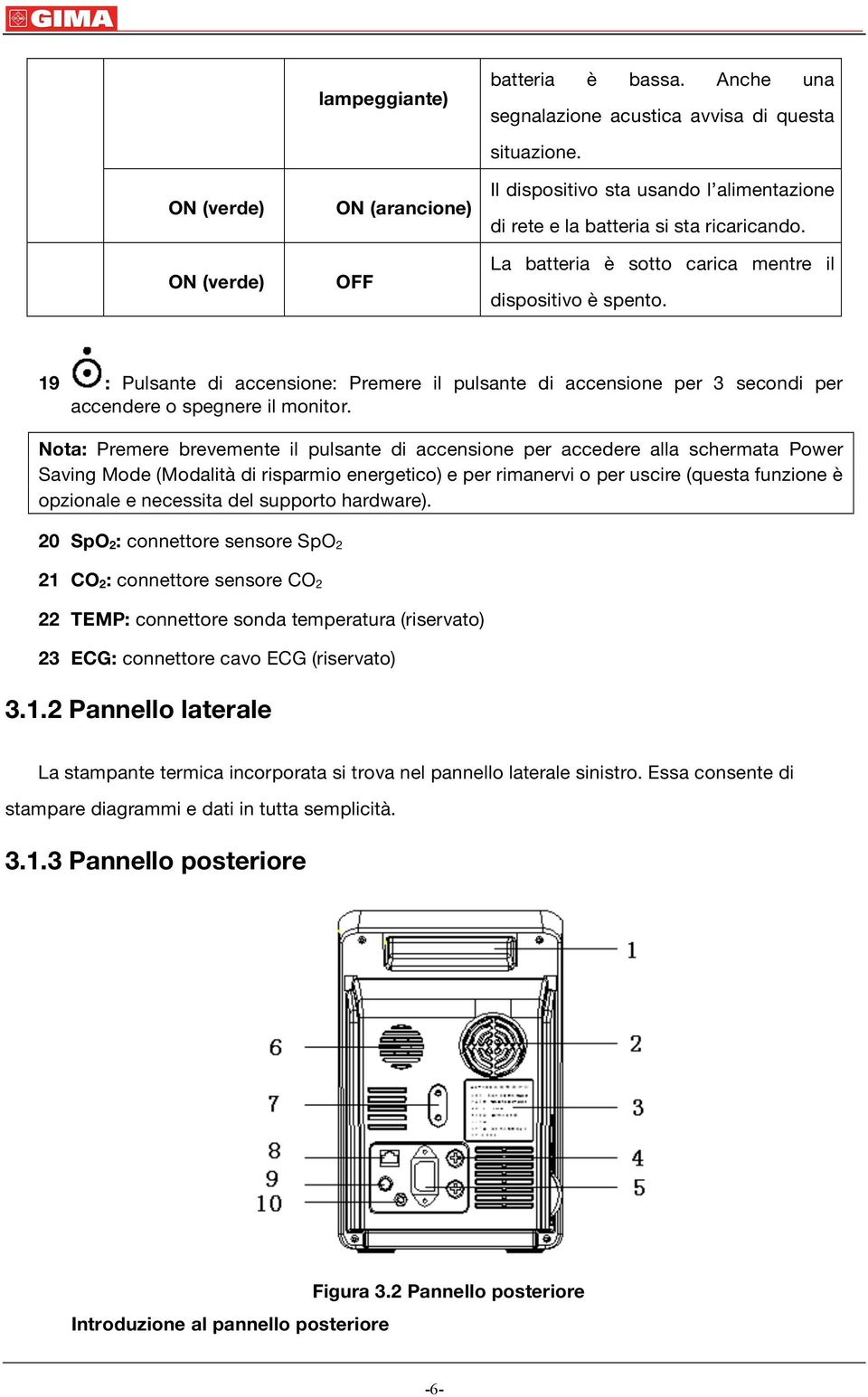 19 : Pulsante di accensione: Premere il pulsante di accensione per 3 secondi per accendere o spegnere il monitor.