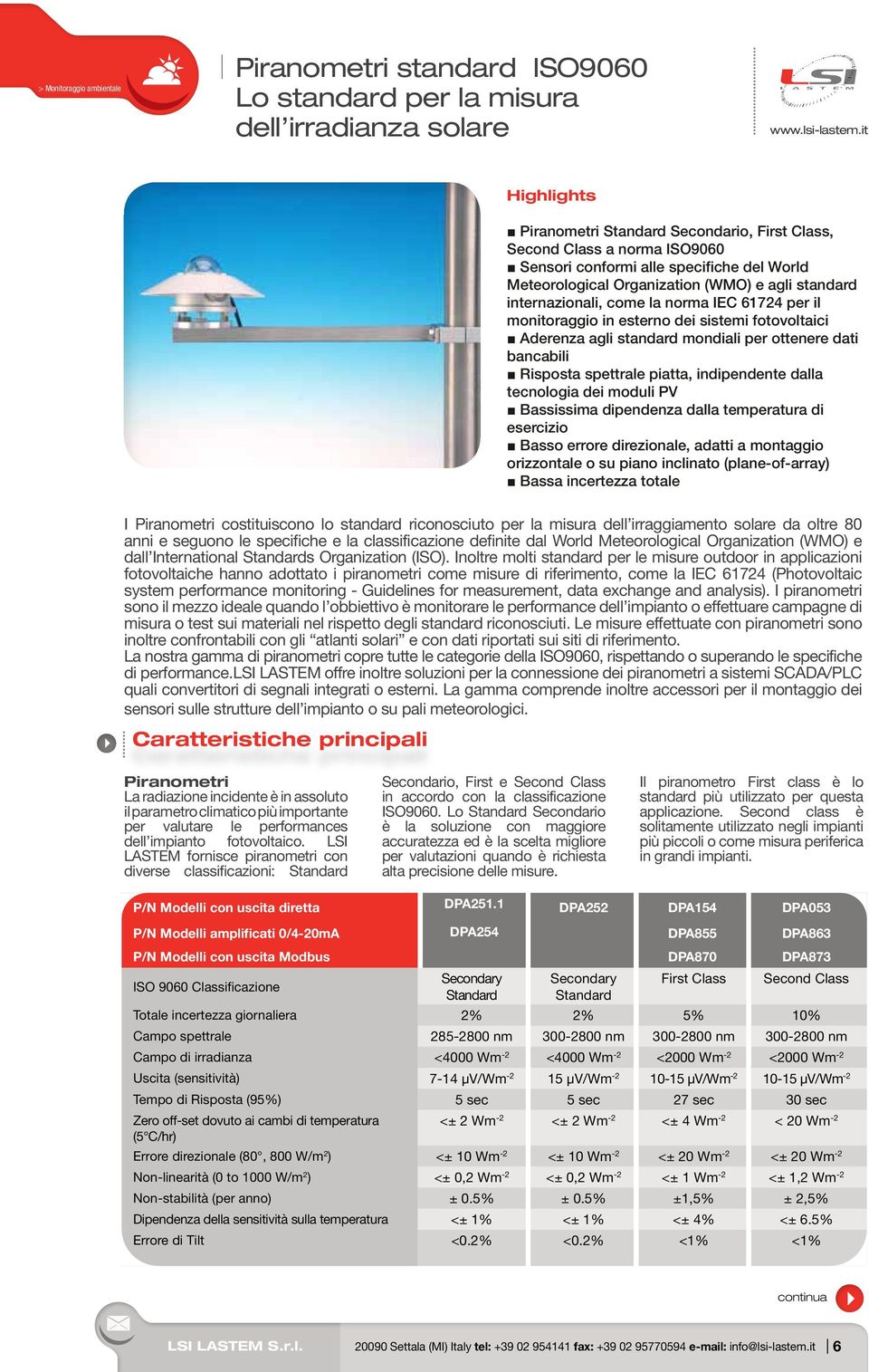 standard mondiali per ottenere dati bancabili Risposta spettrale piatta, indipendente dalla tecnologia dei moduli PV Bassissima dipendenza dalla temperatura di esercizio Basso errore direzionale,