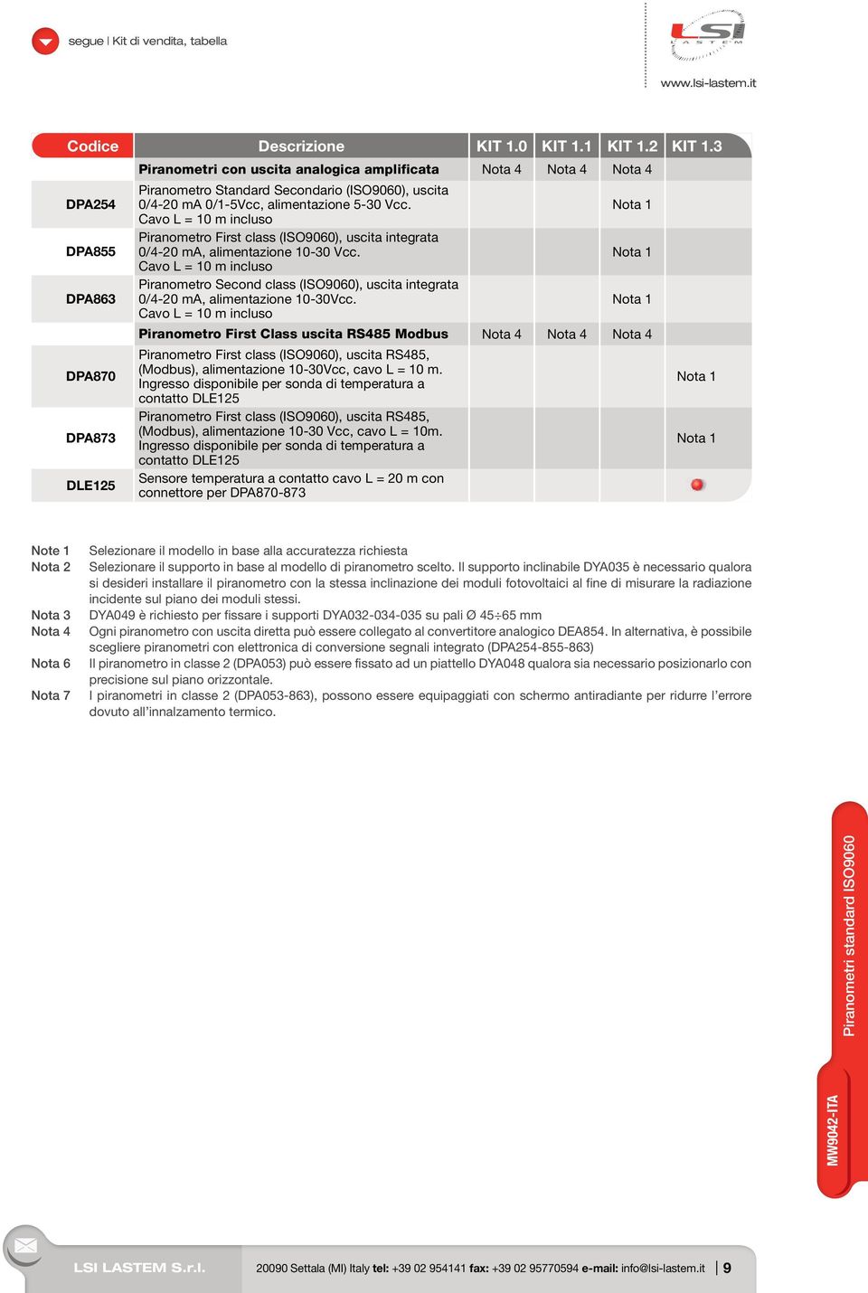 Vcc. Nota 1 Cavo L = 10 m incluso Piranometro First class (ISO9060), uscita integrata 0/4-20 ma, alimentazione 10-30 Vcc.