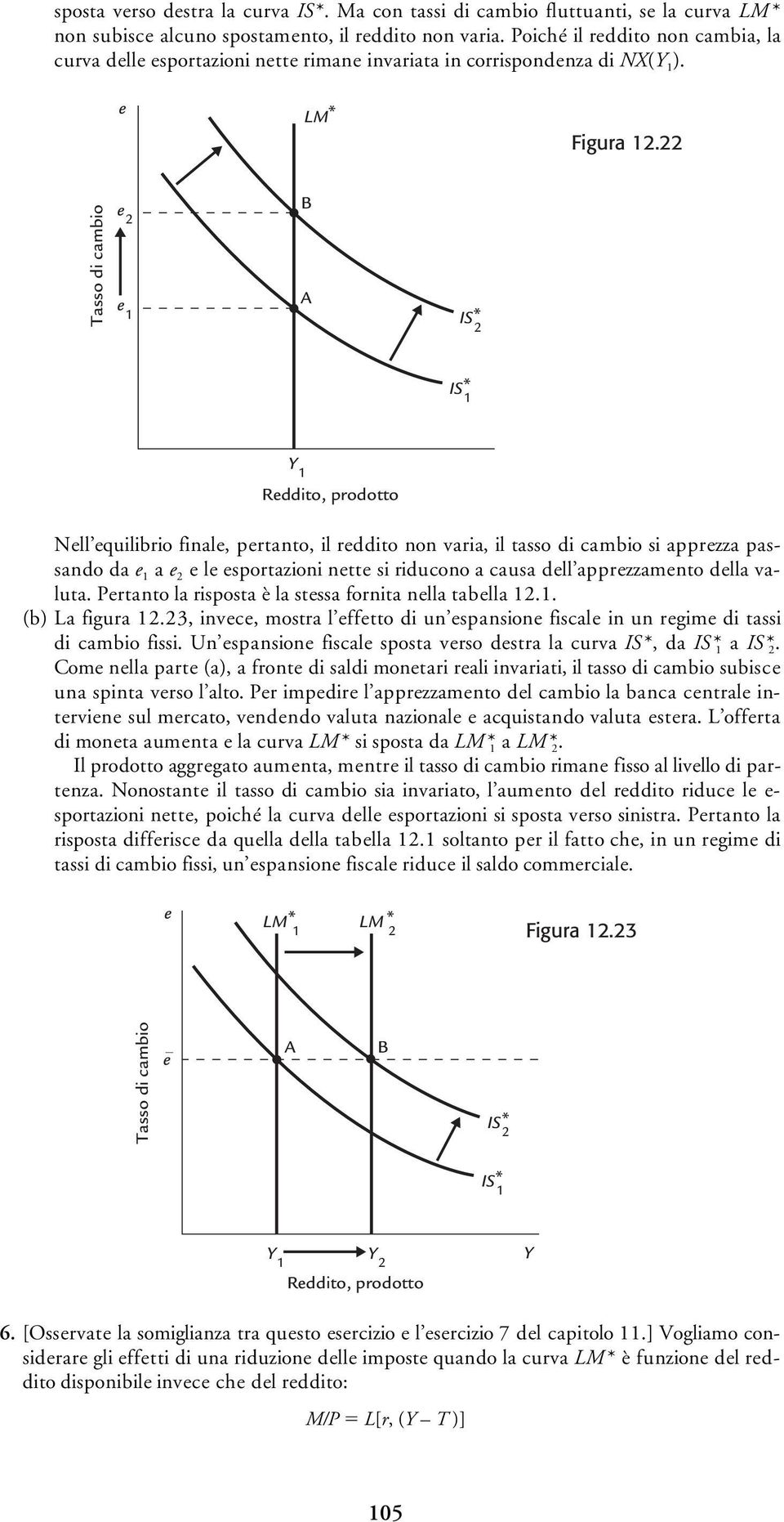 IS IS Rddito, prodotto Nll quilibrio final, prtanto, il rddito non varia, il tasso di cambio si apprzza passando da a l sportazioni ntt si riducono a causa dll apprzzamnto dlla valuta.