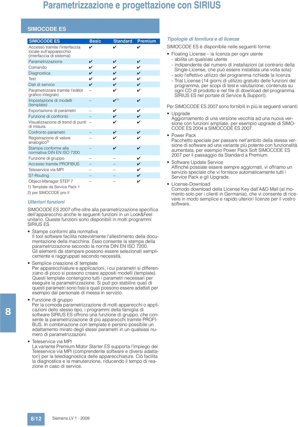 -- Registrazione di valore -- analogico 2) Stampa conforme alla -- normativa DIN EN ISO 7200 Funzione di gruppo -- -- Accesso tramite PROFIBUS -- -- Teleservice via MPI -- -- S7-Routing -- --