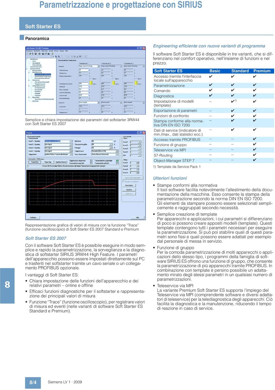 Soft Starter ES Basic Standard Premium Accesso tramite l interfaccia locale sull apparecchio Parametrizzazione Comando Diagnostica Impostazione di modelli -- 1) (template) Esportazione di parametri