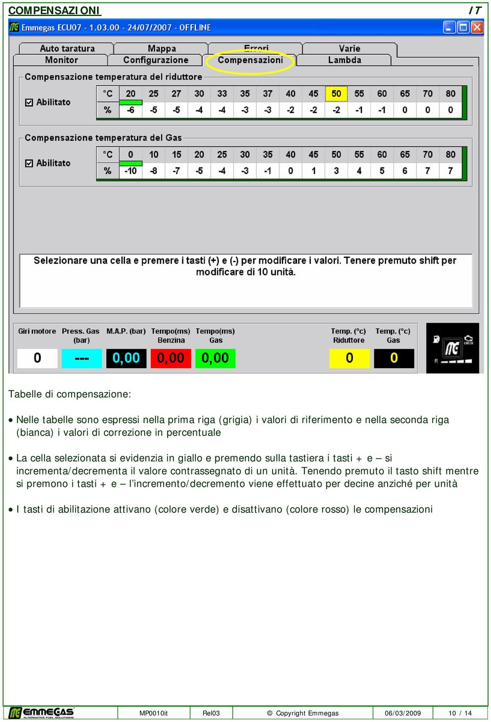 valore contrassegnato di un unità.