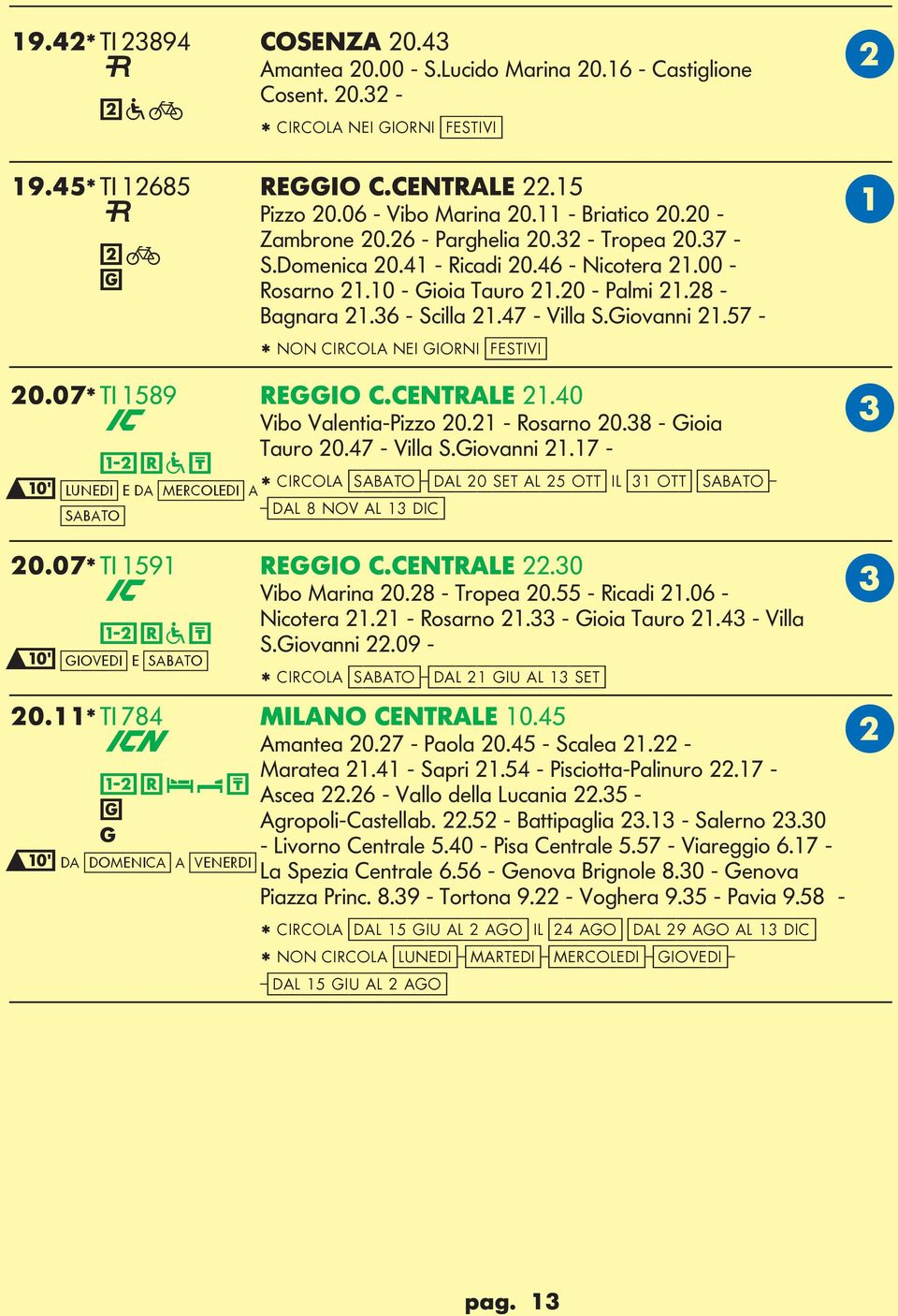 iovanni 21.57 - * NON IRO NEI IORNI [festivi] 20.07* TI 1589 REIO.ENTRE 21.40 Vibo Valentia-Pizzo 20.21 - Rosarno 20.38 - ioia Tauro 20.47 - Villa S.iovanni 21.17 - * IRO [sabato]-[dal 20 set al 25 ott] I [31 ott] [sabato]- -[dal 8 nov al 13 dic] 4 [lunedi] E D [mercoledi] [sabato] 20.