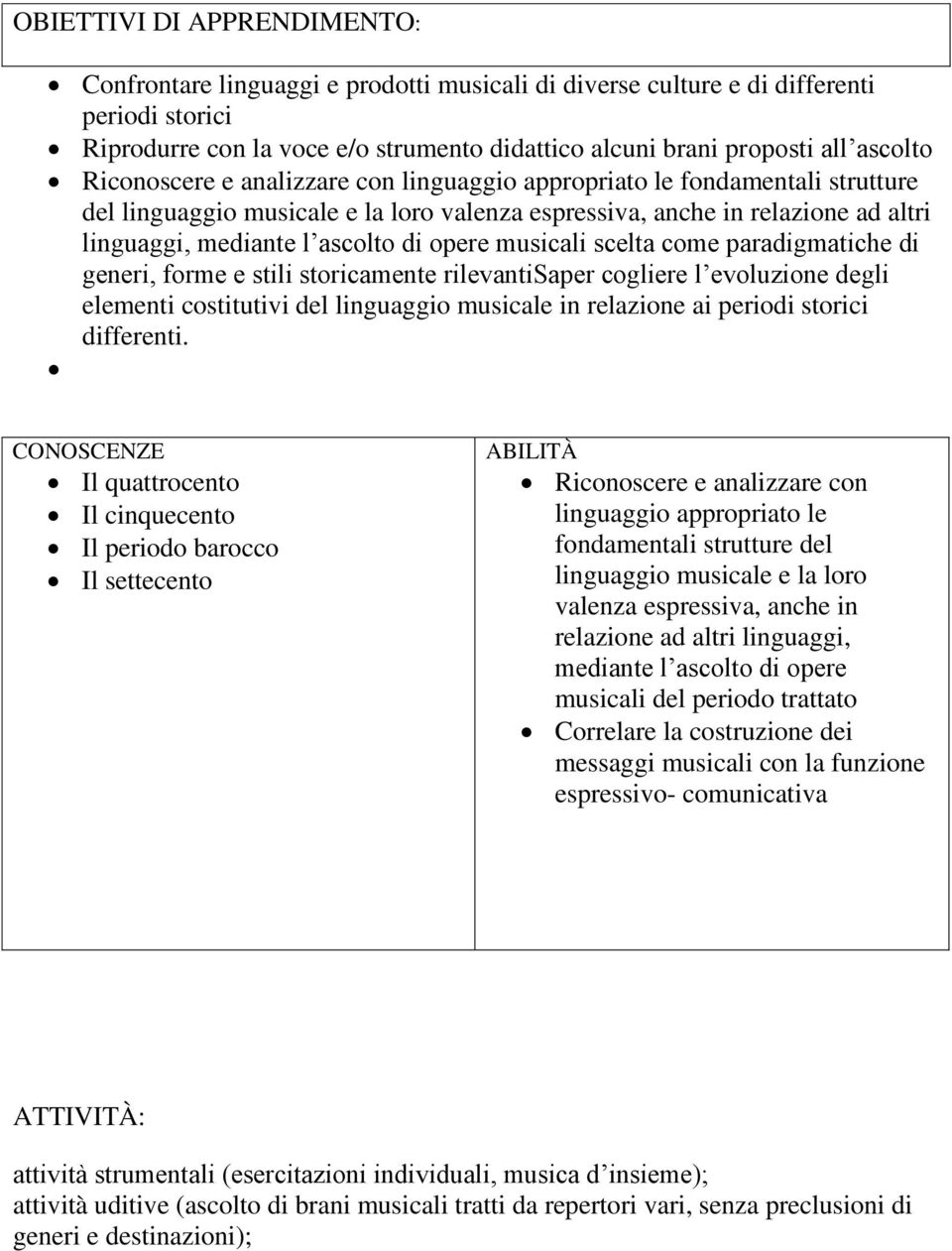 di opere musicali scelta come paradigmatiche di generi, forme e stili storicamente rilevantisaper cogliere l evoluzione degli elementi costitutivi del linguaggio musicale in relazione ai periodi