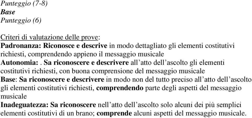 Sa riconoscere e descrivere all atto dell ascolto gli elementi costitutivi richiesti, con buona comprensione del messaggio musicale Base: Sa riconoscere e descrivere in