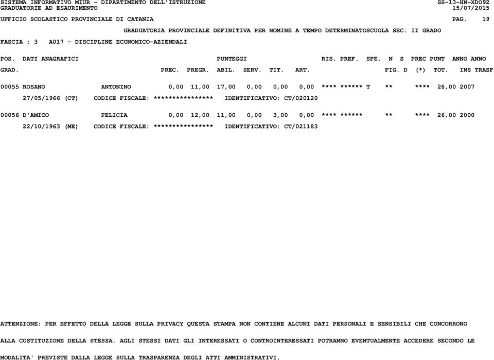 0,00 **** ****** T ** **** 28,00 2007 27/05/1966 (CT) CODICE FISCALE: **************** IDENTIFICATIVO: