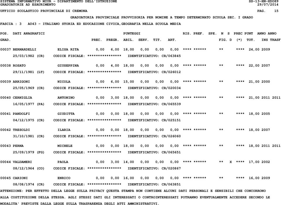 CODICE FISCALE: **************** IDENTIFICATIVO: CR/063845 00038 ROSATO GIUSEPPINA 0,00 4,00 18,00 0,00 0,00 0,00 **** ****** ** **** 22,00 2007 29/11/1981 (LT) CODICE FISCALE: ****************