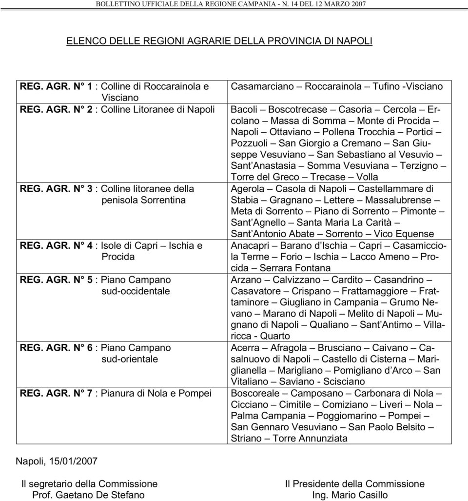 N 5 : Piano Campano sud-occidentale REG. AGR.