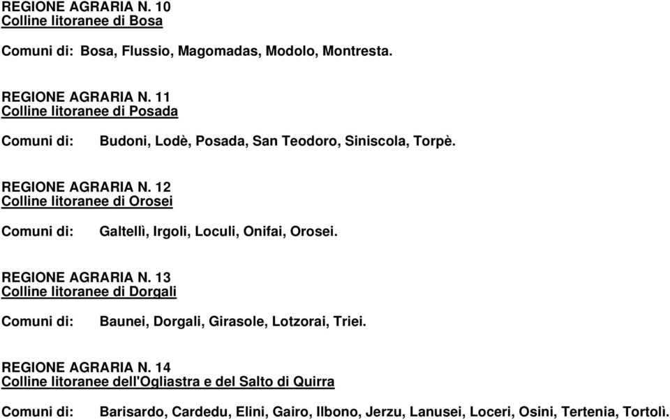 12 Colline litoranee di Orosei Galtellì, Irgoli, Loculi, Onifai, Orosei. REGIONE AGRARIA N.
