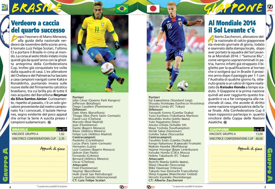 L ex allenatore del Chelsea e del Palmeiras ha lasciato a casa campioni navigati come Kakà e Ronaldinho, puntando invece sulle nuove stelle del firmamento calcistico brasiliano, tra cui brilla più di