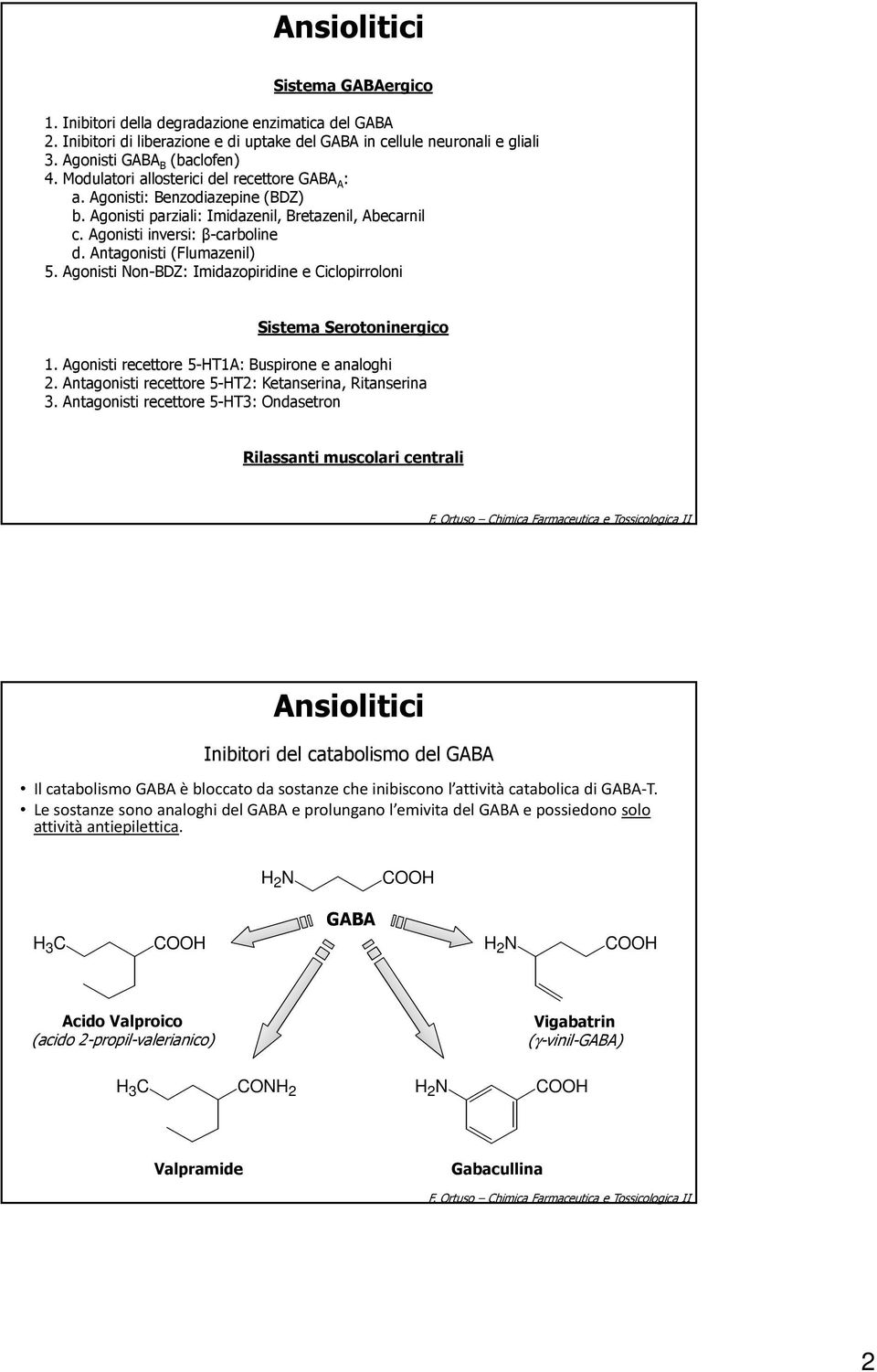 Agonisti on-bdz: Imidazopiridine e Ciclopirroloni Sistema Serotoninergico 1. Agonisti recettore 5-T1A: Buspirone e analoghi 2. Antagonisti recettore 5-T2: Ketanserina, Ritanserina 3.