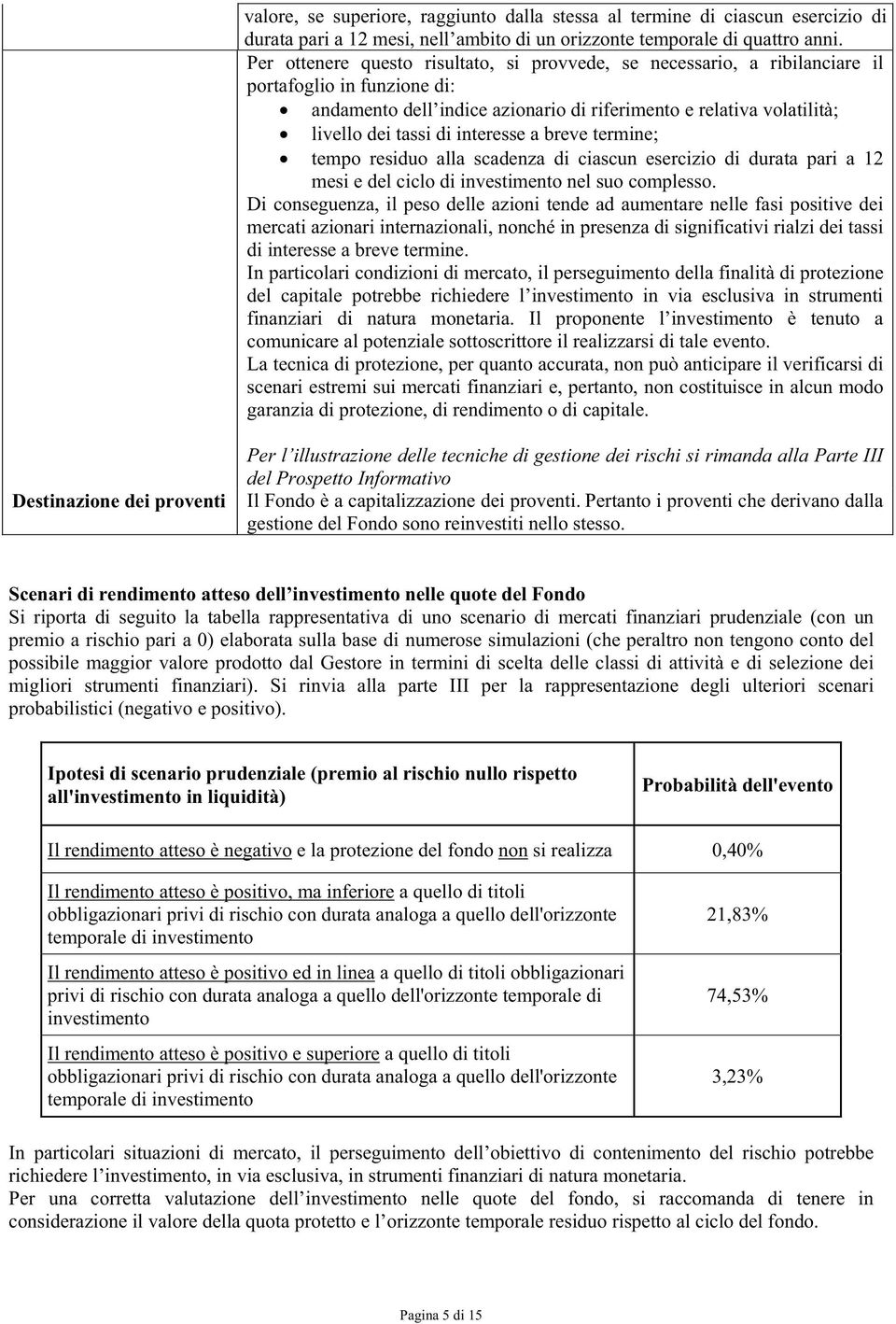 interesse a breve termine; tempo residuo alla scadenza di ciascun esercizio di durata pari a 12 mesi e del ciclo di investimento nel suo complesso.