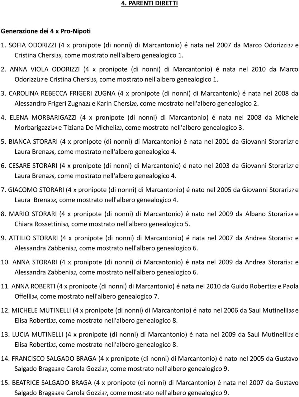 07 da Marco Odorizzi17 e Cristina Chersi16, come mostrato nell'albero genealogico 1. 2.