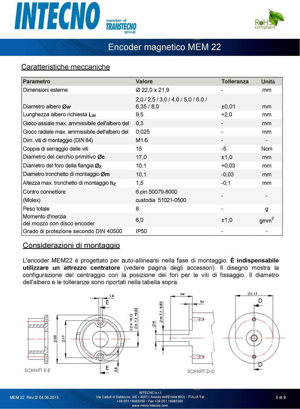 viti di montaggio (DIN 84) M1.