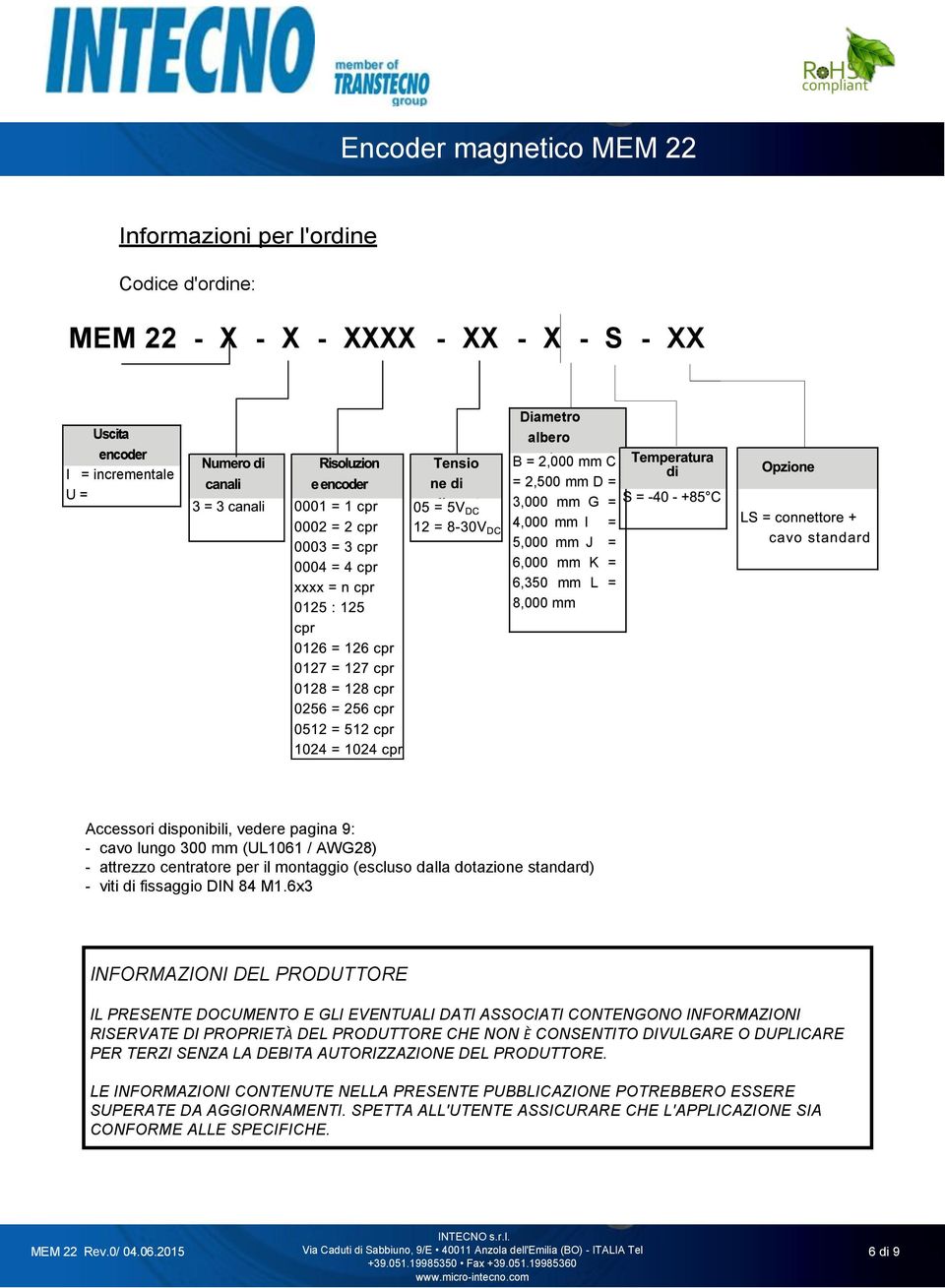 dotazione standard) - viti di fissaggio DIN 84 M1.