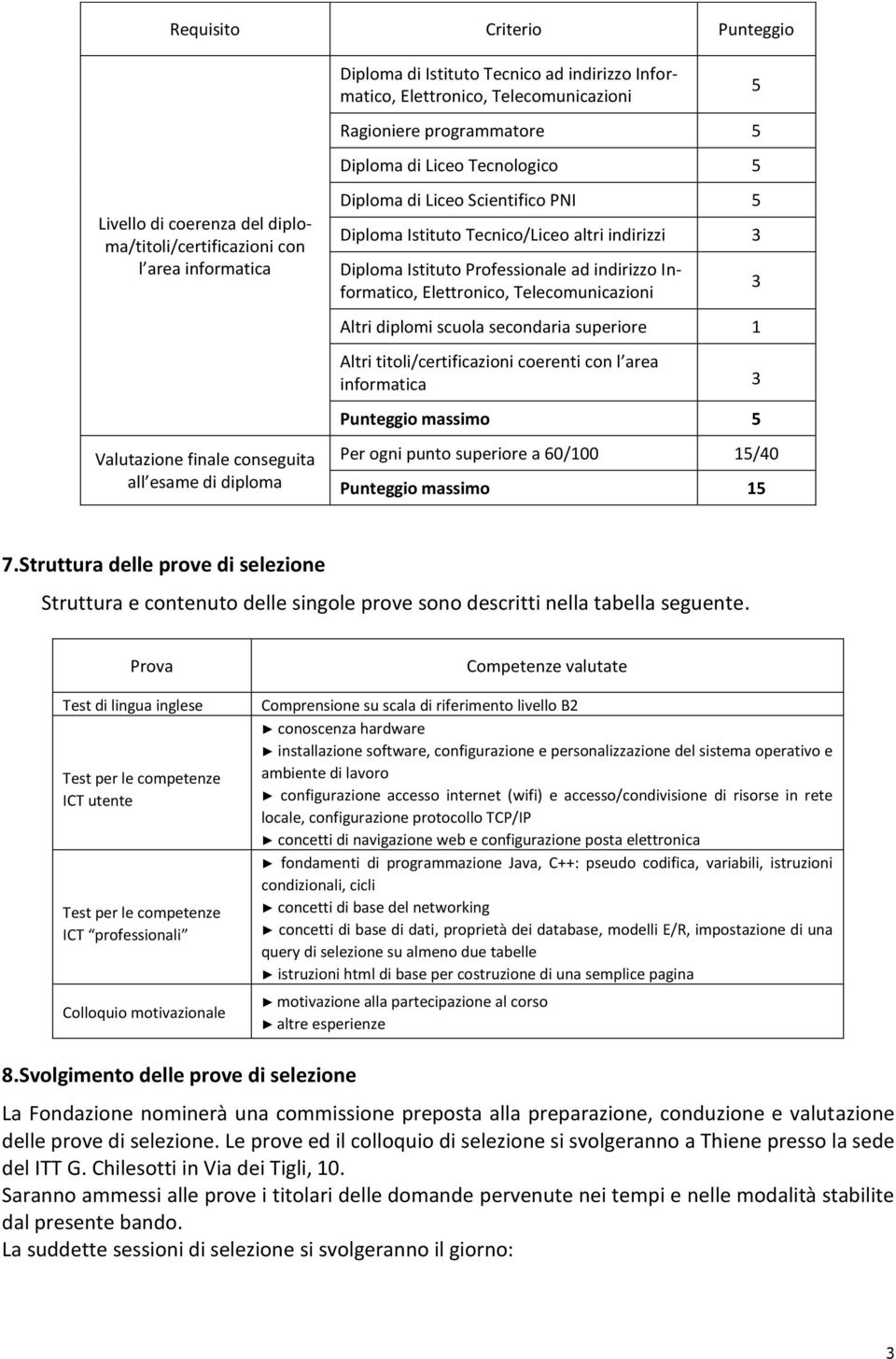 Istituto Professionale ad indirizzo Informatico, Elettronico, Telecomunicazioni Altri diplomi scuola secondaria superiore 1 Altri titoli/certificazioni coerenti con l area informatica 3 Punteggio