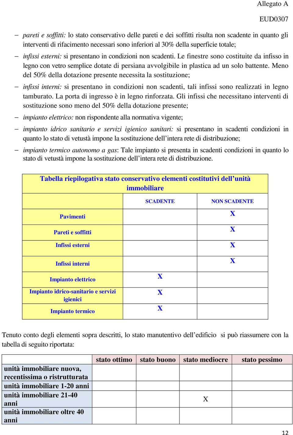 Meno del 50% della dotazione presente necessita la sostituzione; infissi interni: si presentano in condizioni non scadenti, tali infissi sono realizzati in legno tamburato.