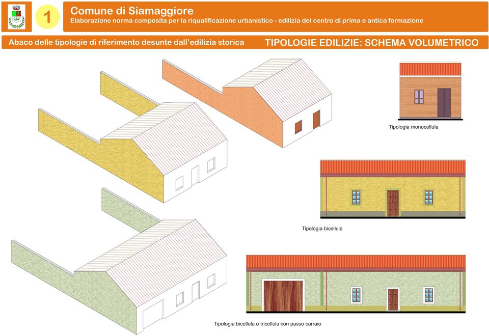 di riferimento desunte dall edilizia storica TIPOLOGIE EDILIZIE: SCHEMA VOLUMETRICO