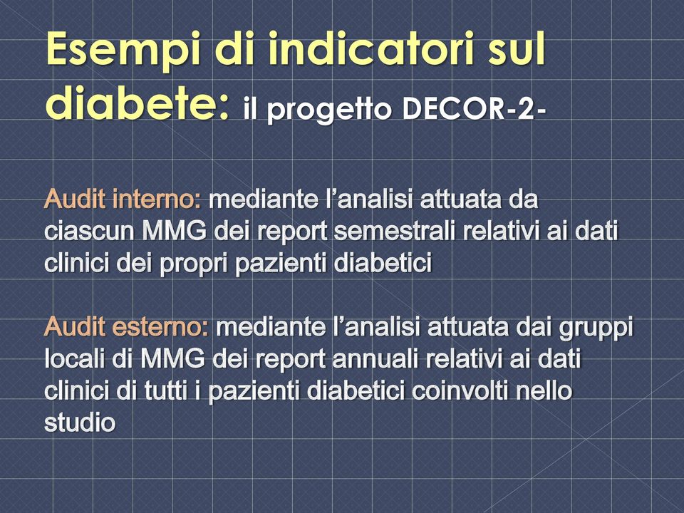 propri pazienti diabetici Audit esterno: mediante l analisi attuata dai gruppi locali