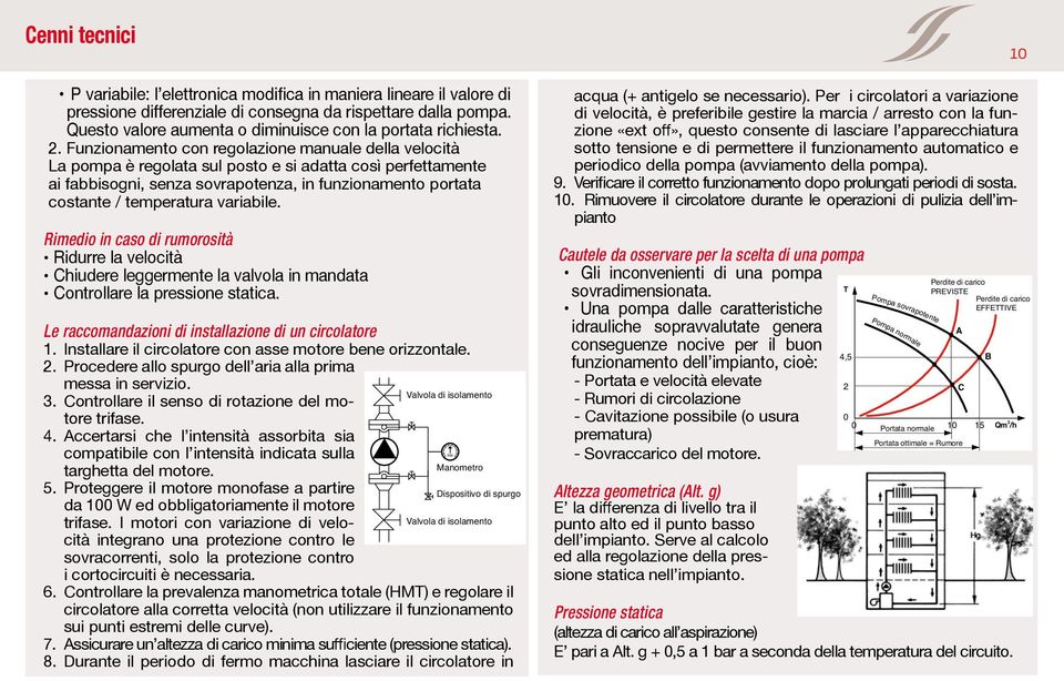 Funzionamento con regolazione manuale della velocità La pompa è regolata sul posto e si adatta così perfettamente ai fabbisogni, senza sovrapotenza, in funzionamento portata costante / temperatura