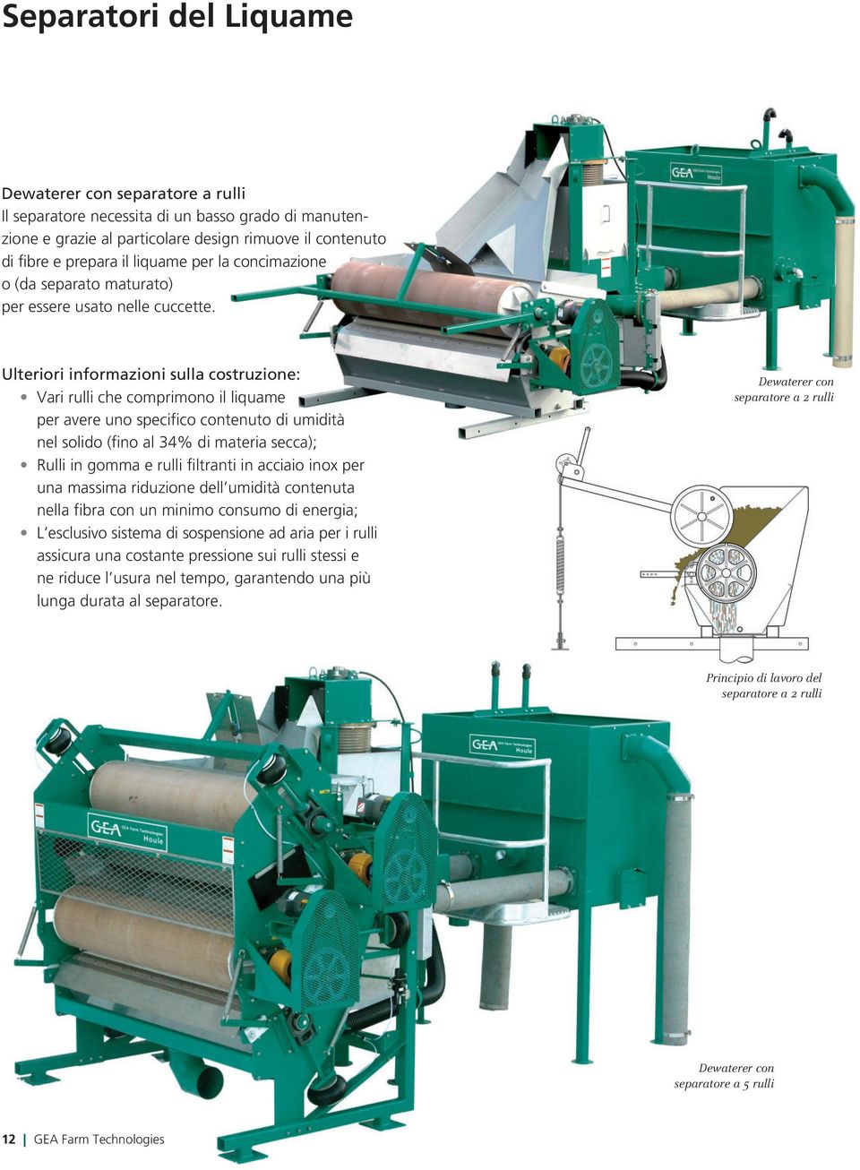 Ulteriori informazioni sulla costruzione: Vari rulli che comprimono il liquame per avere uno specifico contenuto di umidità nel solido (fino al 34% di materia secca); Rulli in gomma e rulli filtranti