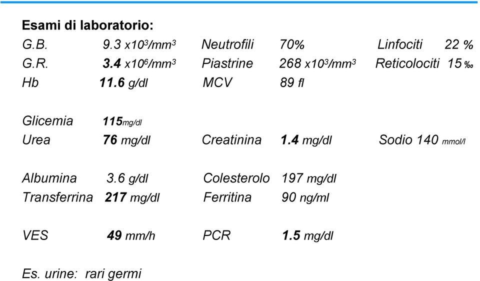 6 g/dl MCV 89 fl Glicemia 115mg/dl Urea 76 mg/dl Creatinina 1.