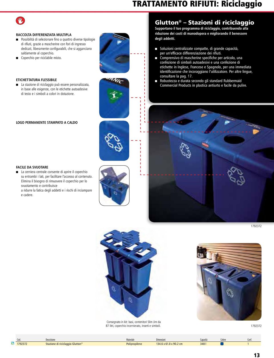 ETICHETTATURA FLESSIBILE La stazione di riciclaggio può essere personalizzata, in base alle esigenze, con le etichette autoadesive di testo e i simboli a colori in dotazione.