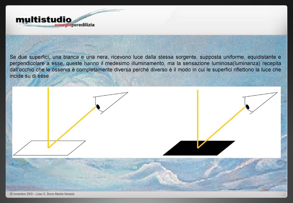 ma la sensazione luminosa(luminanza) recepita dall occhio che le osserva è completamente