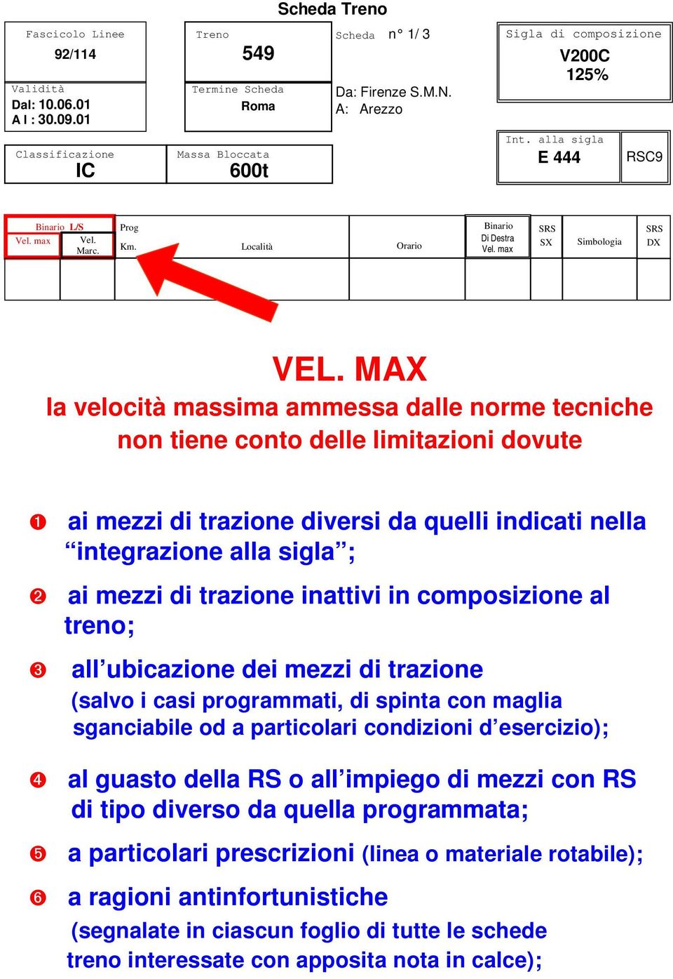 MAX la velocità massima ammessa dalle norme tecniche non tiene conto delle limitazioni dovute ➊ ➋ ➌ ➍ ➎ ➏ ai mezzi di trazione diversi da quelli indicati nella integrazione alla sigla ; ai mezzi di