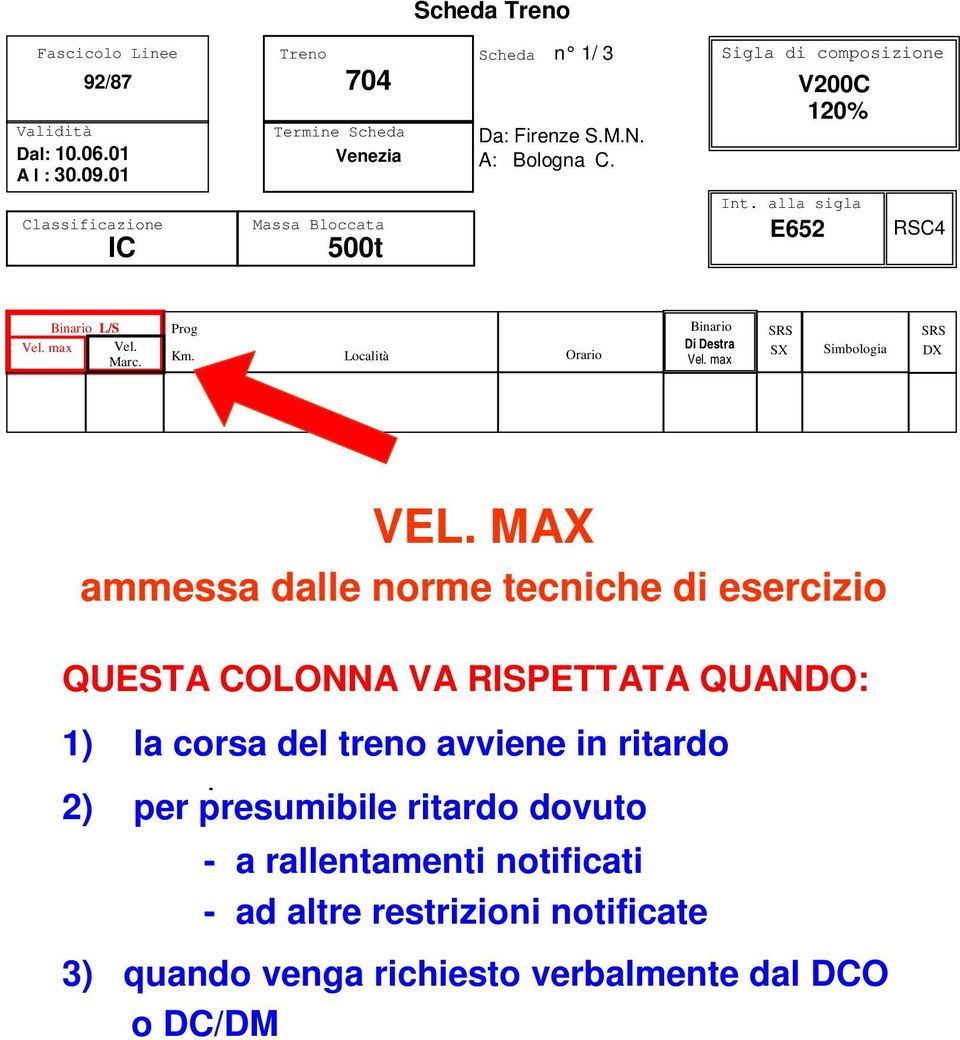 alla sigla E652 RSC4 Binario L/S Vel. max Vel. Marc. Prog Km. Località Orario Binario Di Destra Vel. max SX Simbologia DX VEL.