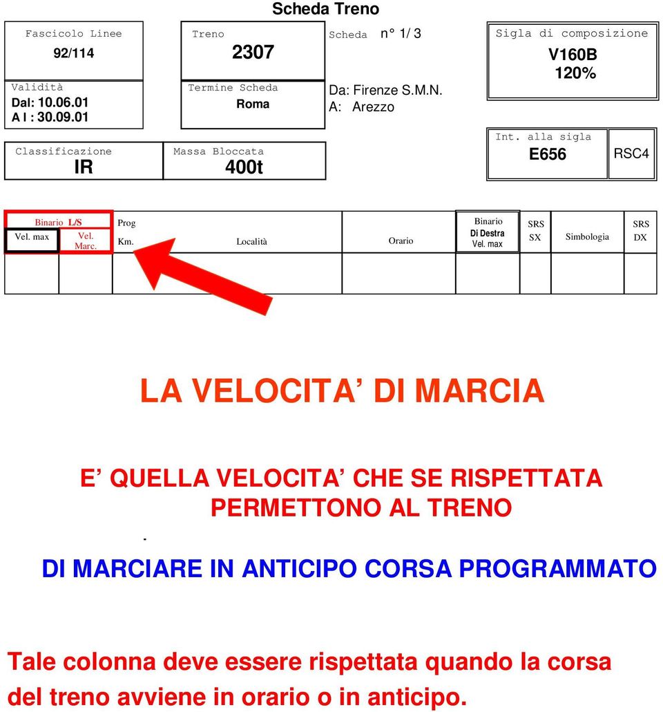 A: Arezzo Sigla di composizione V160B 120% Int. alla sigla E656 RSC4 Binario L/S Vel. max Vel. Marc. Prog Km.