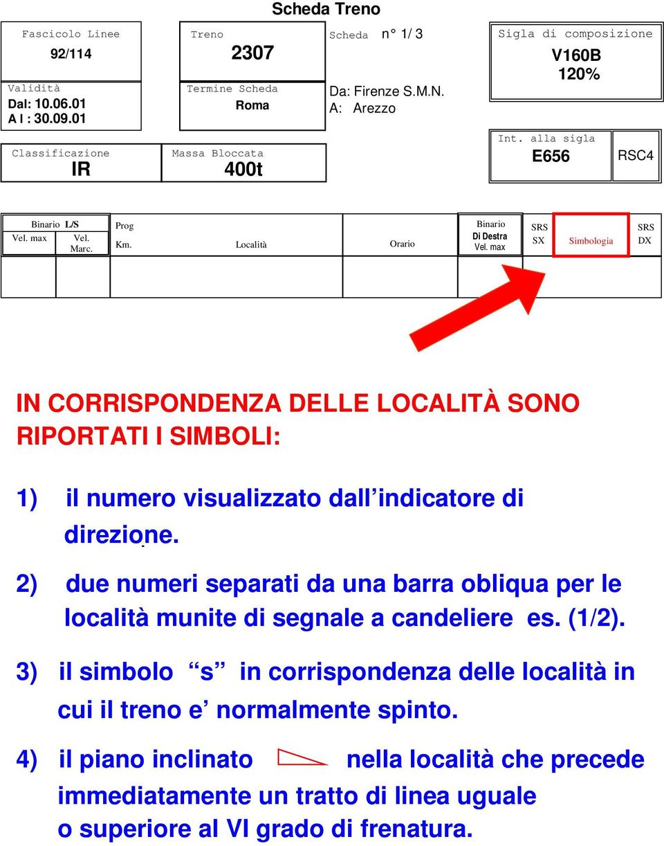 max SX Simbologia DX IN CORRISPONDENZA DELLE LOCALITÀ SONO RIPORTATI I SIMBOLI: 1) il numero visualizzato dall indicatore di direzione.