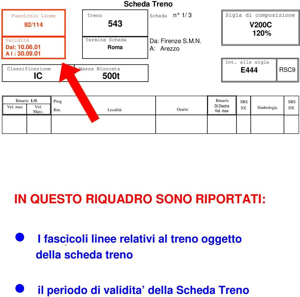 A: Arezzo Sigla di composizione V200C 120% IC Massa Bloccata 500t Int. alla sigla E444 RSC9 Binario L/S Vel. max Vel.