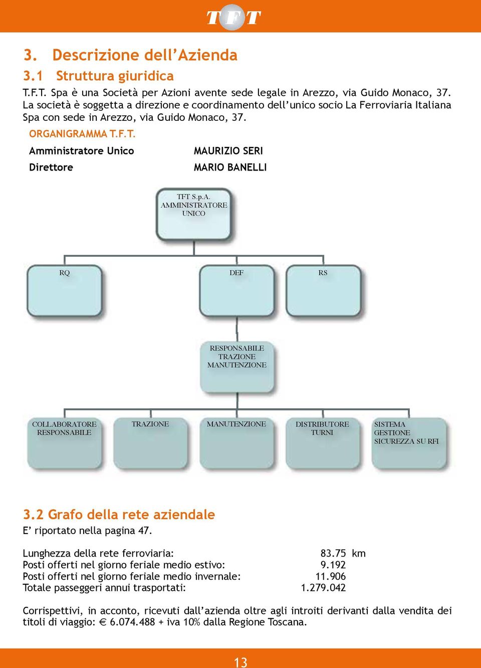 La sede società in Arezzo, è soggetta via Guido a Monaco direzione 37.. e coordinamento dell unico socio La Ferroviaria Italiana Spa con sede in Arezzo, via Guido Monaco, 37.