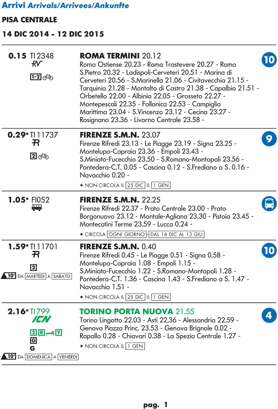 35 - Follonica.53 - Campiglia Marittima 3.04 - S.Vincenzo 3.1 - Cecina 3.7 - Rosignano 3.36 - ivorno Centrale 3.58-0.9* TI 11737 FIRNZ S.M.N. 3.07 Firenze Rifredi 3.13 - e Piagge 3.19 - Signa 3.