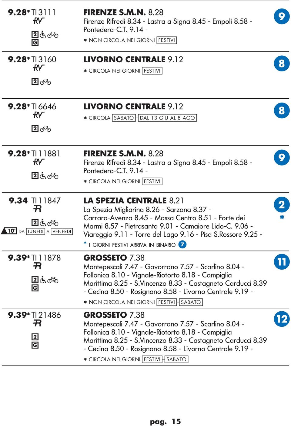 58 - I Pontedera-C.T. 9.14 - * CIRCOA NI IORNI [festivi] 9.34 TI 11847 A SPZIA CNTRA 8.1 a Spezia Migliarina 8.6 - Sarzana 8.37 - Carrara-Avenza 8.45 - Massa Centro 8.51 - Forte dei * Marmi 8.