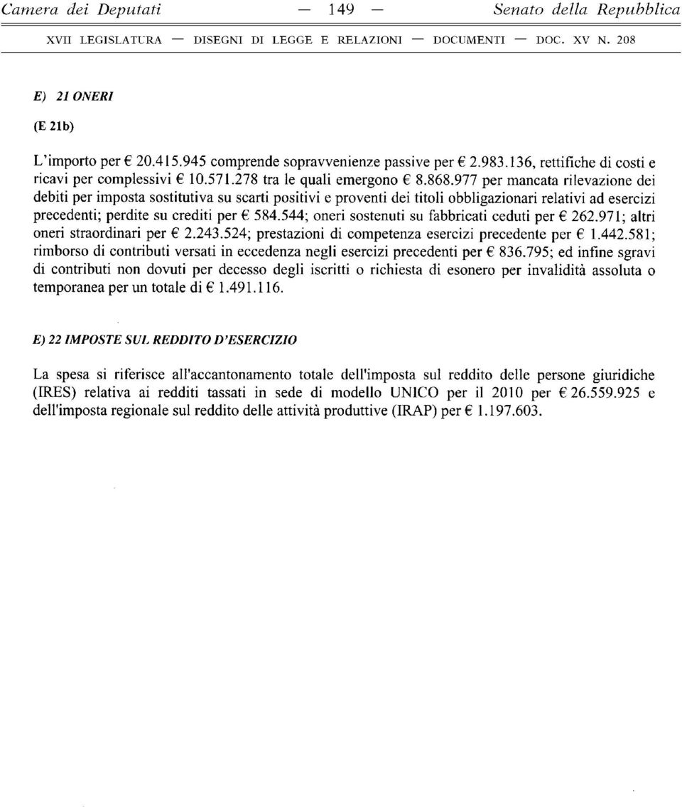 977 per mancata rilevazione dei debiti per imposta sostitutiva su scarti positivi e proventi dei titoli obbligazionari relativi ad esercizi precedenti; perdite su crediti per 584.