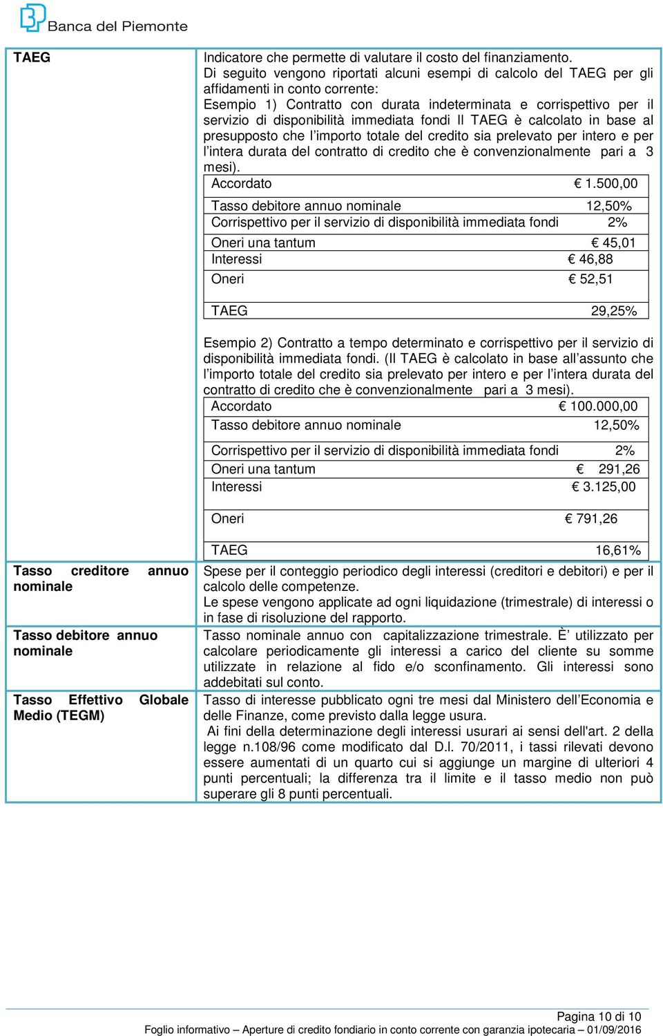 Il TAEG è calcolato in base al presupposto che l importo totale del credito sia prelevato per intero e per l intera durata del contratto di credito che è convenzionalmente pari a 3 mesi). Accordato 1.