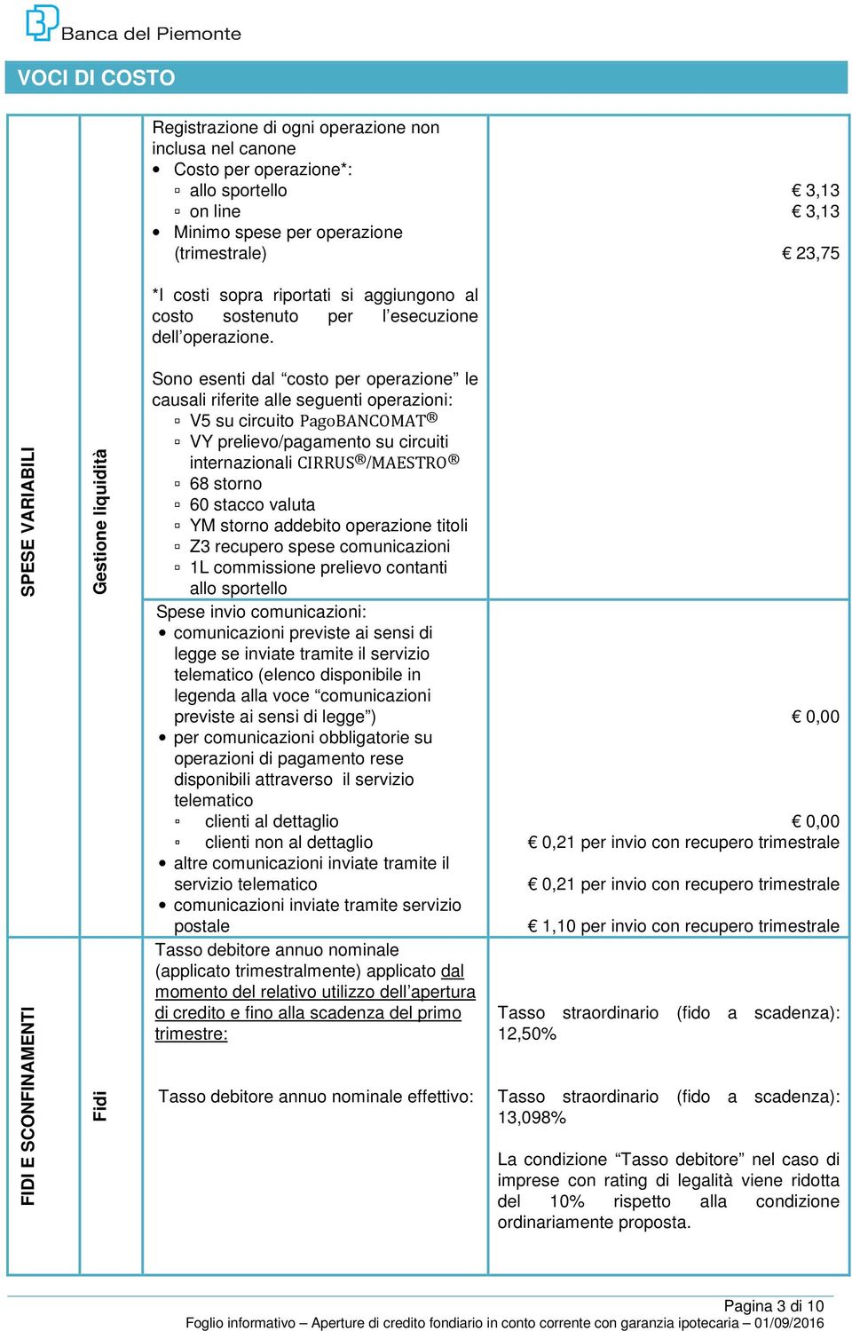 SPESE VARIABILI FIDI E SCONFINAMENTI Gestione liquidità Fidi Sono esenti dal costo per operazione le causali riferite alle seguenti operazioni: V5 su circuito PagoBANCOMAT VY prelievo/pagamento su