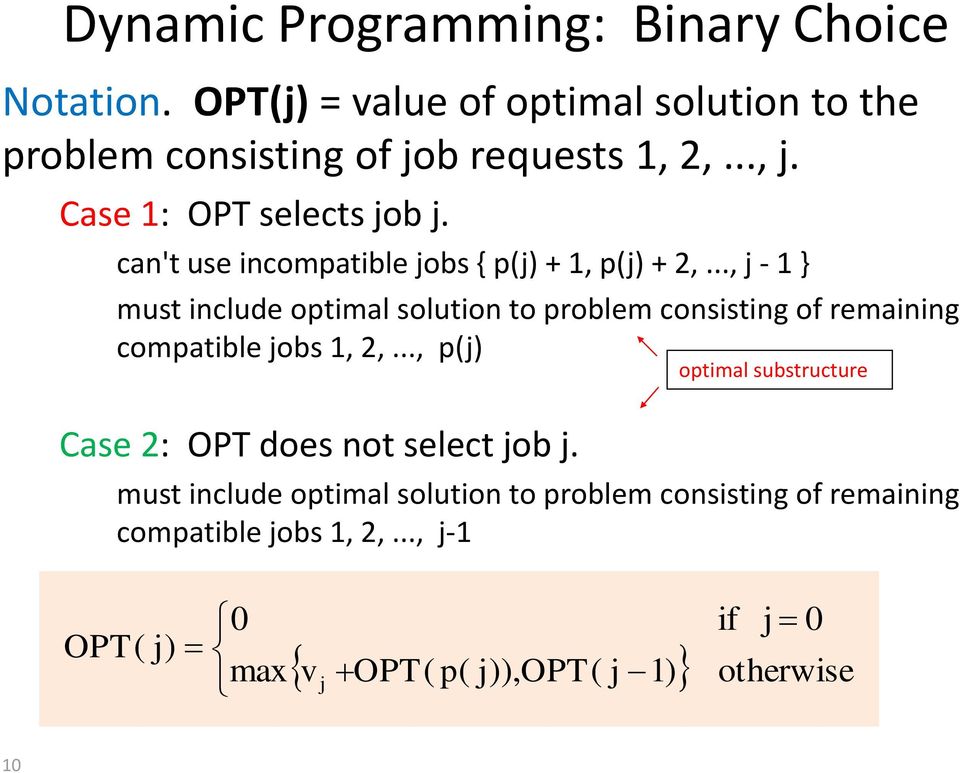 .., j - 1 } must include optimal solution to problem consisting of remaining compatible jobs 1, 2,.