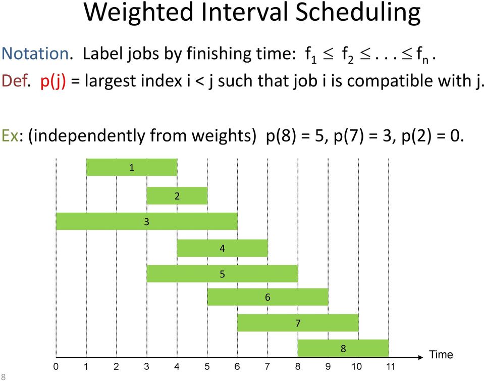 p(j) = largest index i < j such that job i is compatible with j.