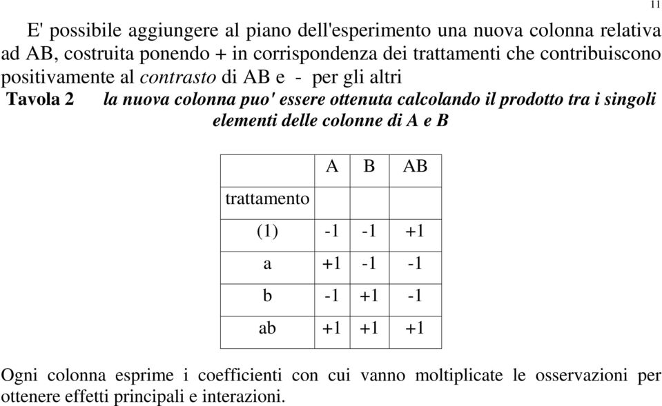 ottenuta calcolando il prodotto tra i singoli elementi delle colonne di A e B trattamento A B AB () - - + a + - - b - + - ab